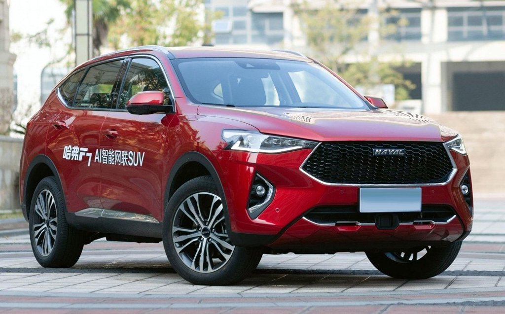 Самые популярные Китайские бренды авто в России 2019 | Inc-news | Пульс ...