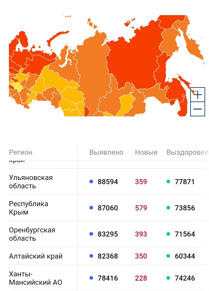 Карта акций россии