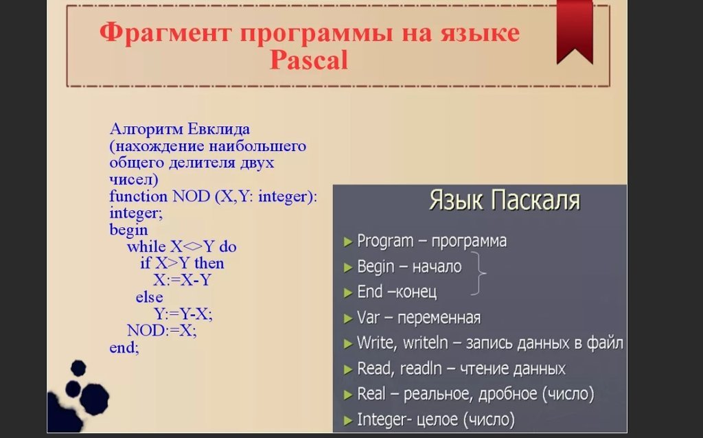 Картинки паскаль информатика