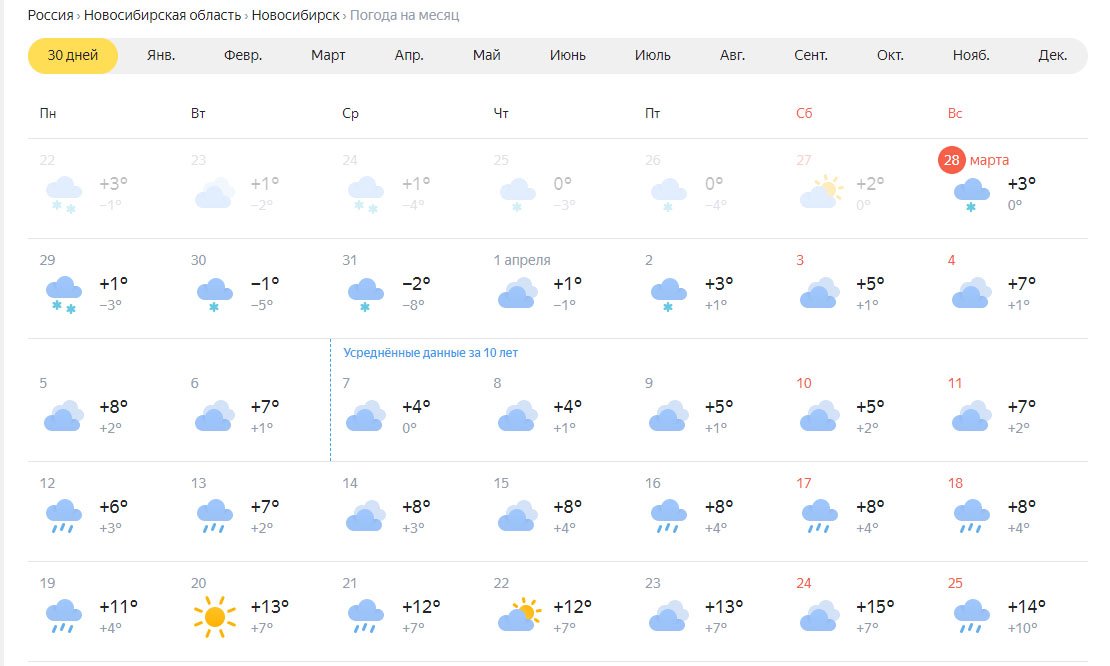 Погода на апрель 2024 в новосибирске точный. Прогноз погоды. Погода на завтра. Прогноз погоды синоптик. Погода в марте.