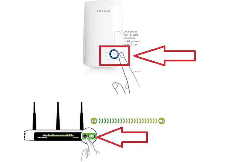 Wifi роутер подключить к другому wifi. Усилитель WIFI (репитер) TP-link. Усилитель вай фай сигнала ТП линк. Усилитель для роутера WIFI TP link. Усилитель WIFI сигнала схема подключения.